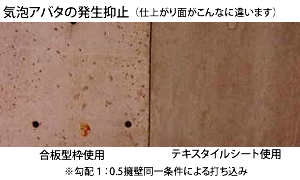 気泡アバタの発生抑止