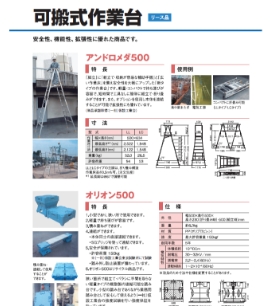 可搬式作業台・階段手すり